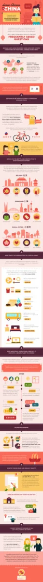 final_learn-chinese-in-china-2 Learning Chinese in China
