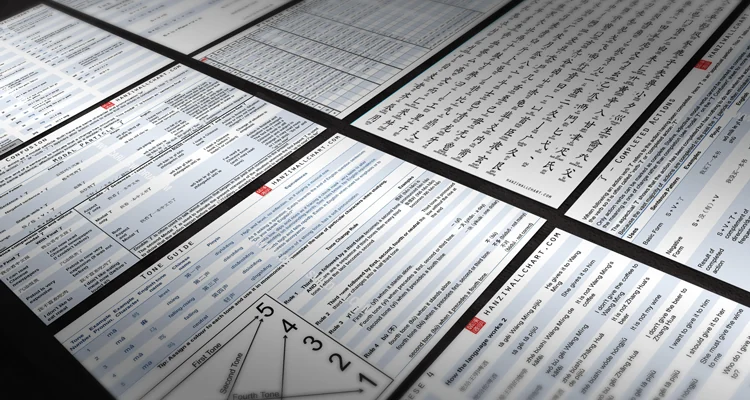 grammar_sheets_mockup_re-750x400 Top Learn Chinese Resources List 