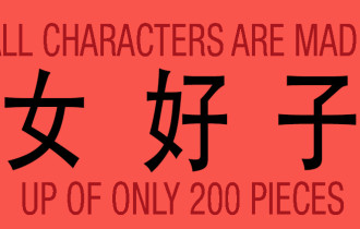 All Chinese characters are made up of the same 200 pieces!