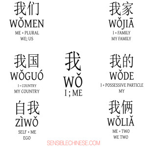Words from Common Chinese Characters