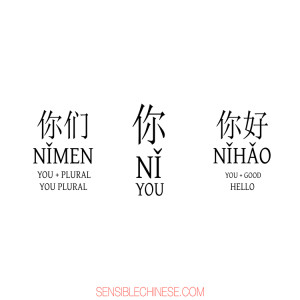 Words from Common Chinese Characters