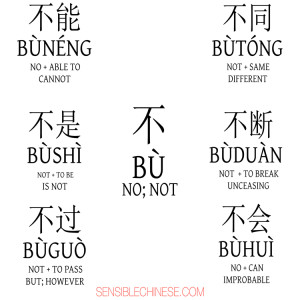 Words from Common Chinese Characters