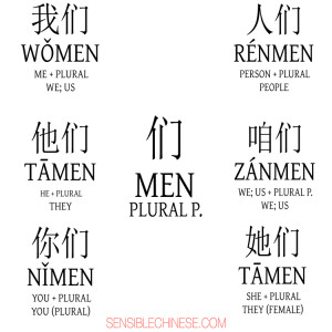 Words from Common Chinese Characters