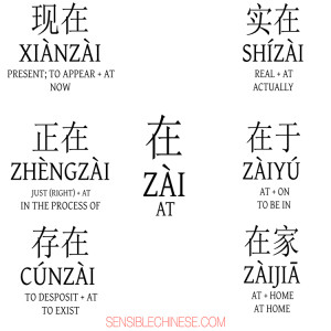 Words from Common Chinese Characters