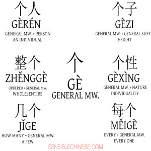 Words from Common Chinese Characters