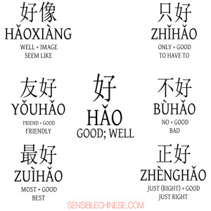 Words from Common Chinese Characters