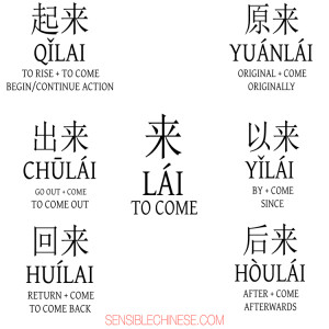 Words from Common Chinese Characters