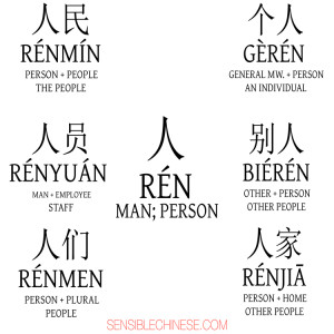 Words from Common Chinese Characters