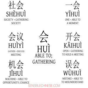 Words from Common Chinese Characters