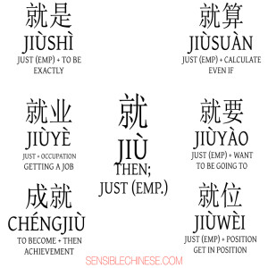 Words from Common Chinese Characters