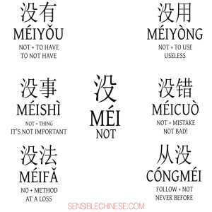 Words from Common Chinese Characters