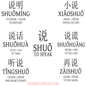 Words from Common Chinese Characters
