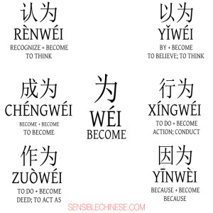 Words from Common Chinese Characters