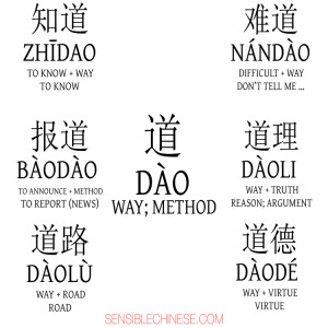 Words from Common Chinese Characters