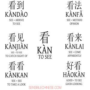 Words from Common Chinese Characters