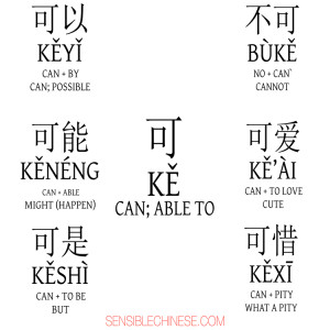 Words from Common Chinese Characters