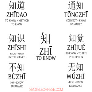 Words from Common Chinese Characters