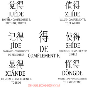 Words from Common Chinese Characters