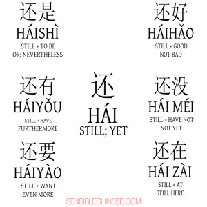 Words from Common Chinese Characters