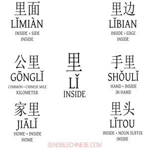 Words from Common Chinese Characters