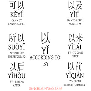 Words from Common Chinese Characters