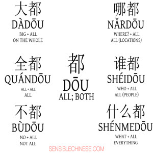 Words from Common Chinese Characters