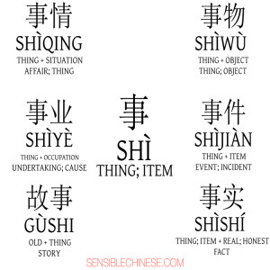 Words from Common Chinese Characters