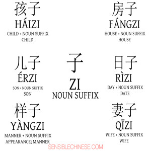 Words from Common Chinese Characters