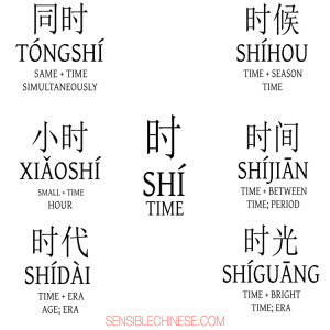 Words from Common Chinese Characters