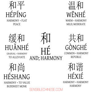 Words from Common Chinese Characters