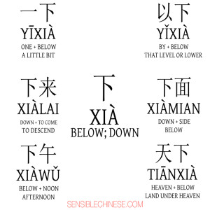 Words from Common Chinese Characters