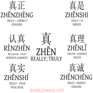 Words from Common Chinese Characters