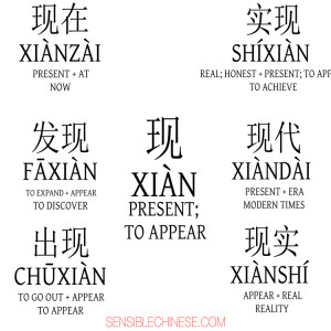 Words from Common Chinese Characters