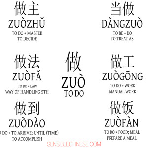 Words from Common Chinese Characters