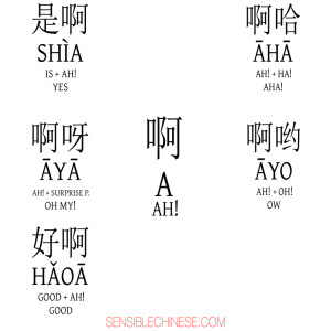 Words from Common Chinese Characters