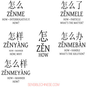Words from Common Chinese Characters