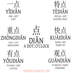 Words from Common Chinese Characters