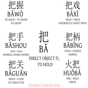 Words from Common Chinese Characters