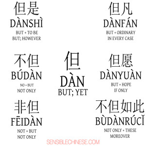 Words from Common Chinese Characters