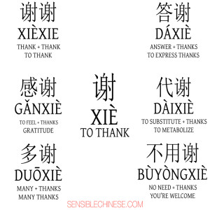 Words from Common Chinese Characters