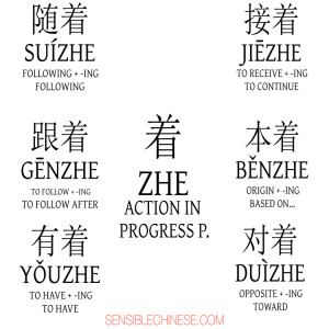 Words from Common Chinese Characters