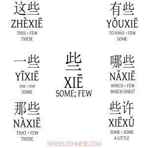 Words from Common Chinese Characters