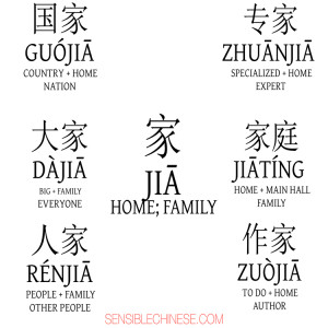 Words from Common Chinese Characters