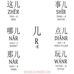 Words from Common Chinese Characters