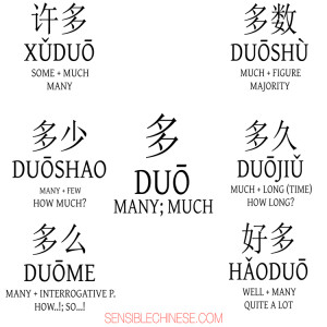 Words from Common Chinese Characters