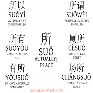 Words from Common Chinese Characters