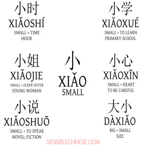 Words from Common Chinese Characters