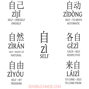 Words from Common Chinese Characters