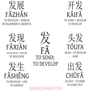 Words from Common Chinese Characters