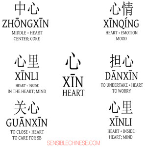 Words from Common Chinese Characters